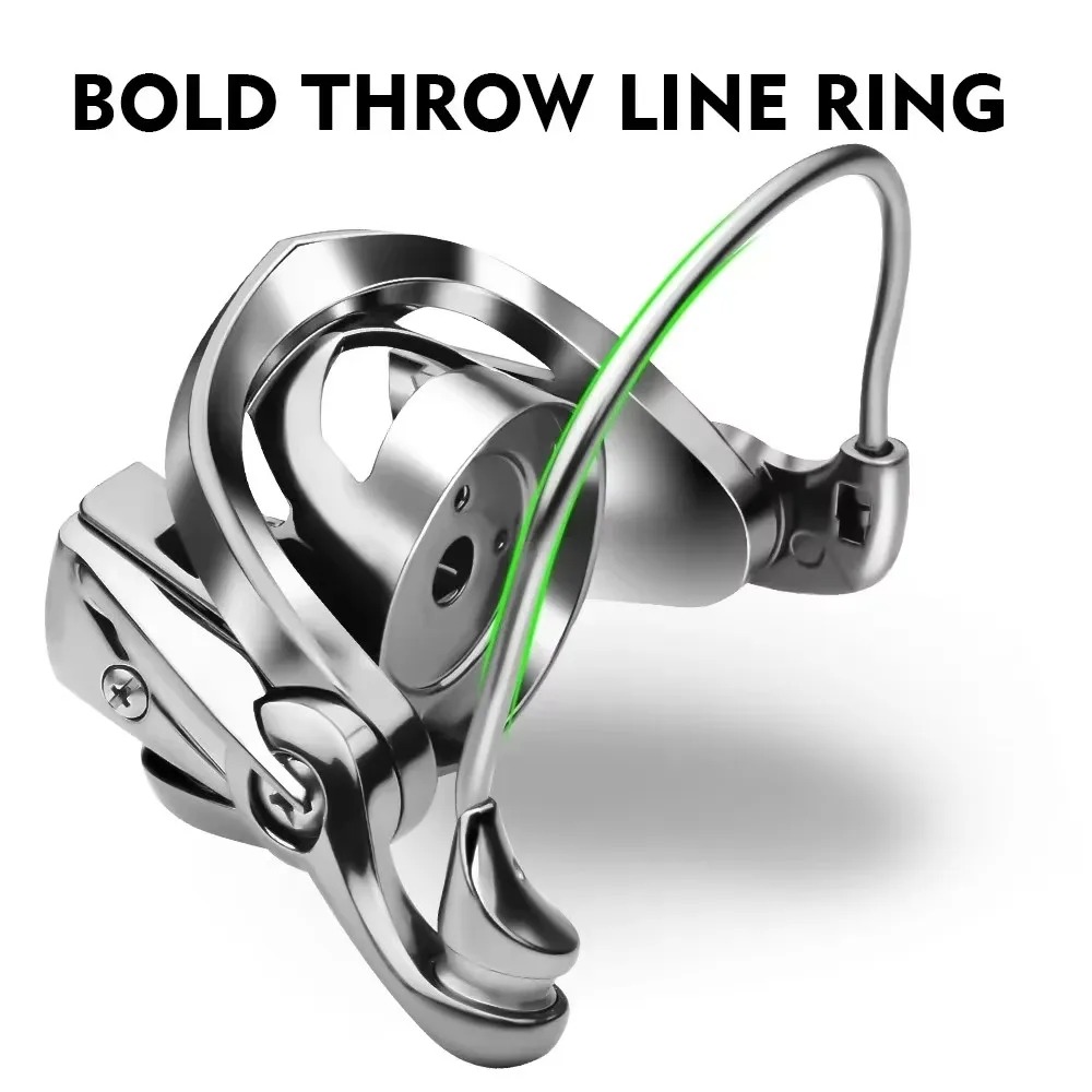 Nouvelle moulinette à pêche Ok - Trolling Reel avis et prix