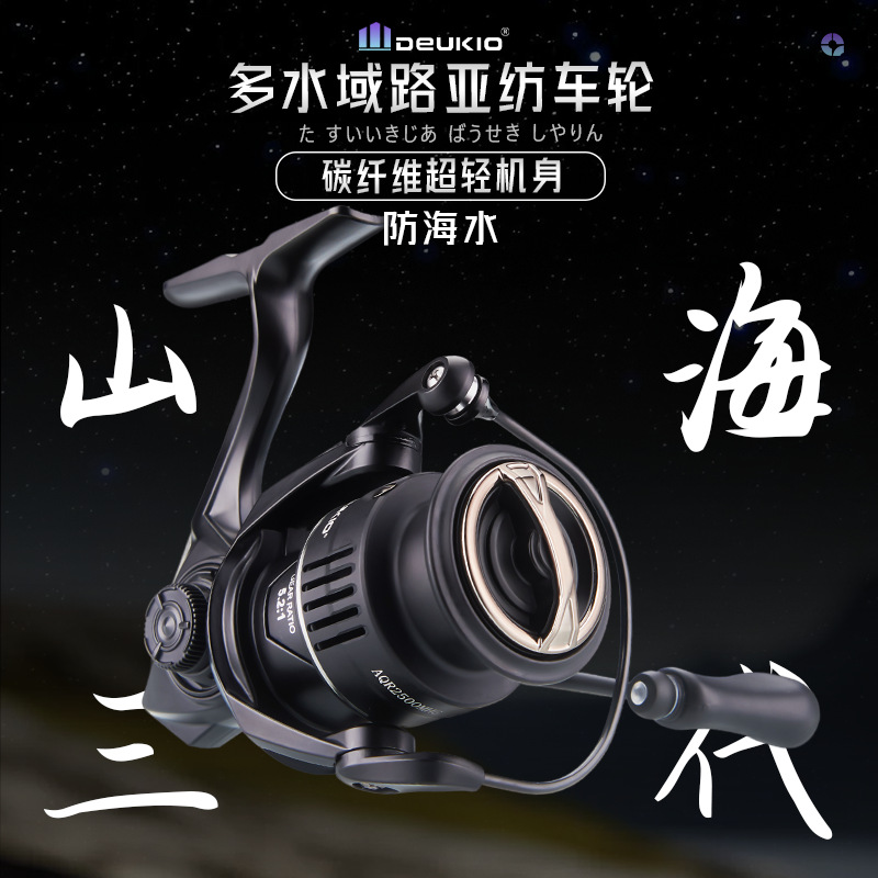 Moulinet de pêche spinning en  - Ice Fishing Reel avis et prix