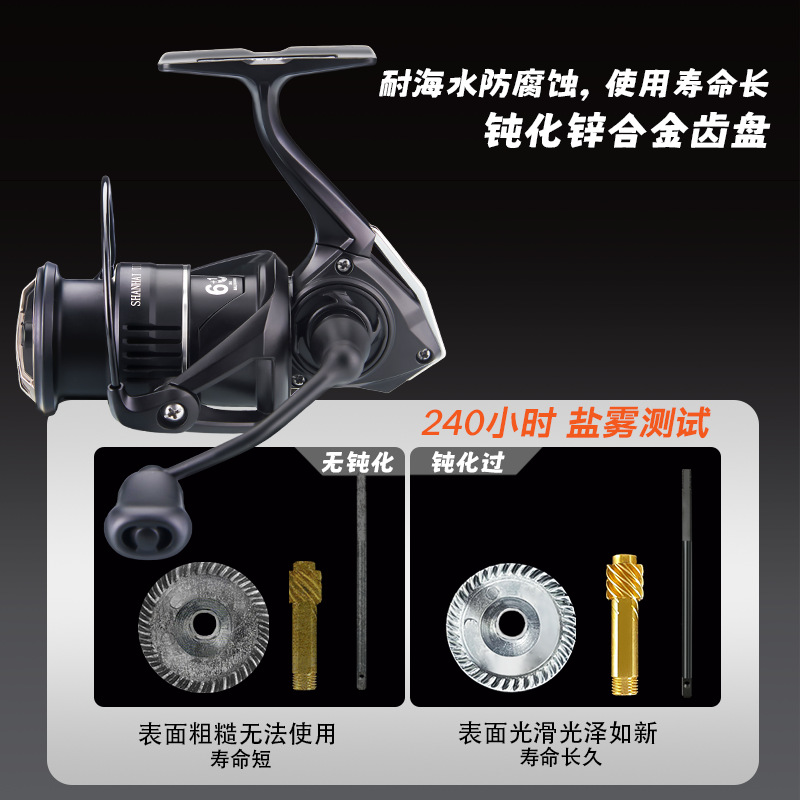 Moulinet de pêche spinning en  - Ice Fishing Reel avis et prix