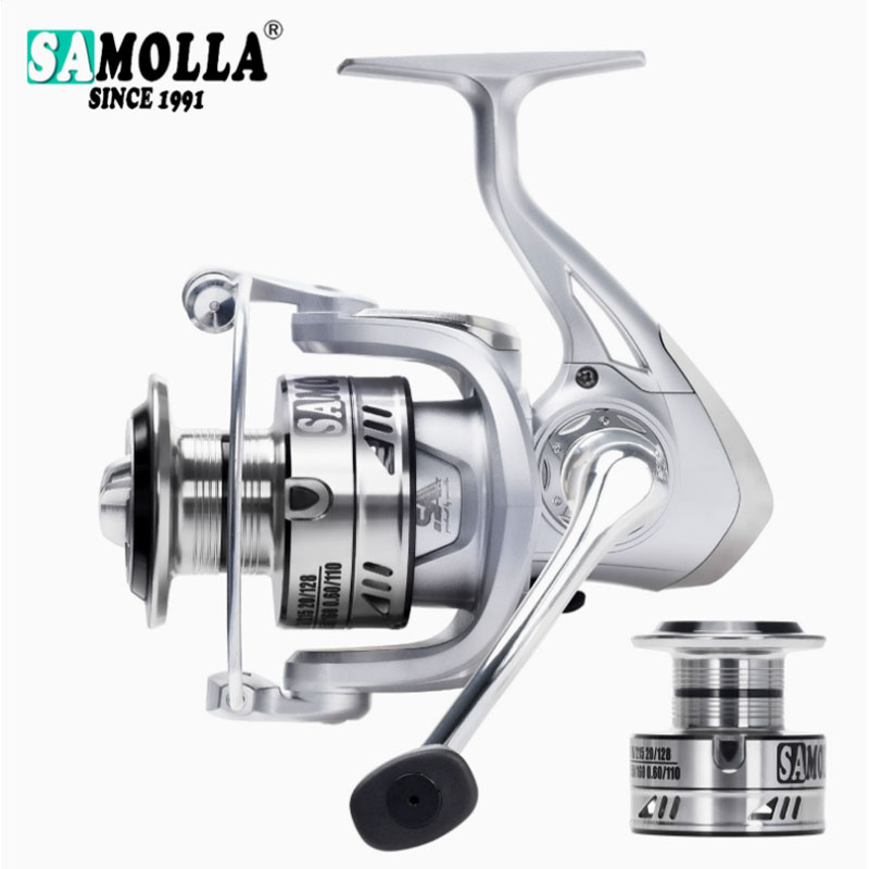 Nouveau Moulinet de Pêche Spin - Trolling Reel avis et prix