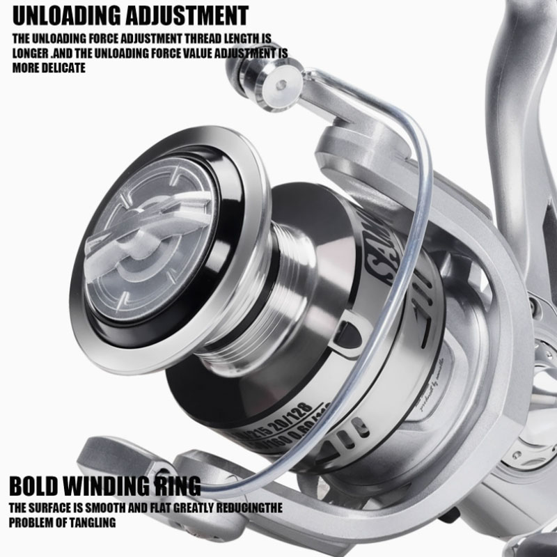 Nouveau Moulinet de Pêche Spin - Trolling Reel avis et prix