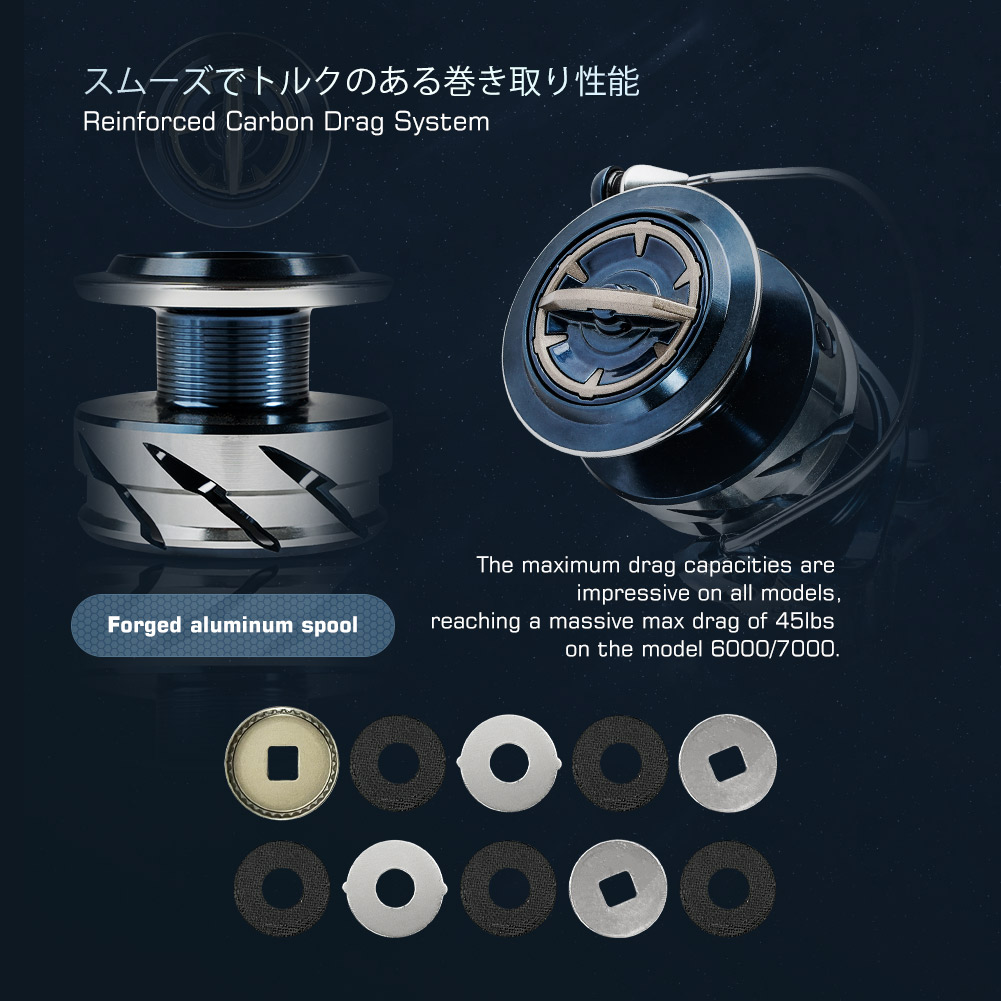 Moulinet de pêche spinning Noe - Spinning Reel avis et prix