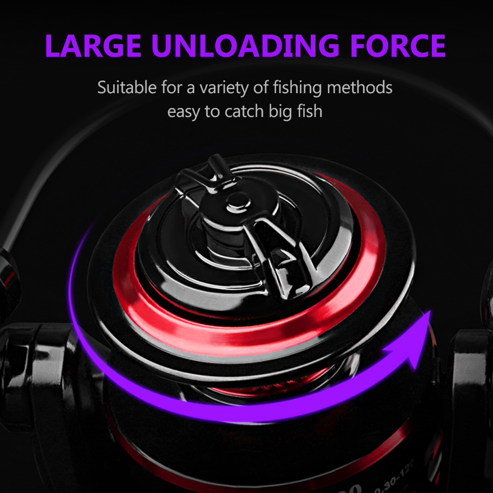 DEUKIO roulements à billes dur - Ice Fishing Reel avis et prix